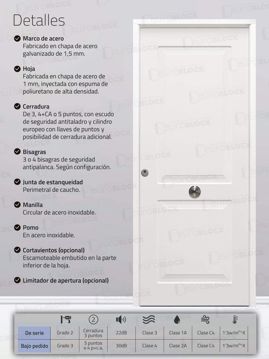 Puerta Galvanizada Metálica Clásica / Clásica Saga 100 Blanca (Dos Caras Iguales)